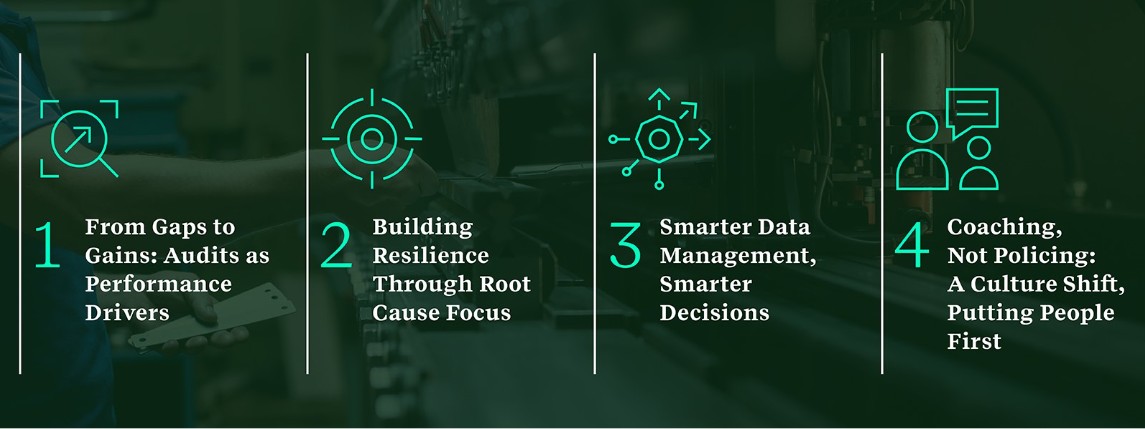 Four strategic concepts for performance improvement: audits, resilience, data management, and a people-first culture shift.